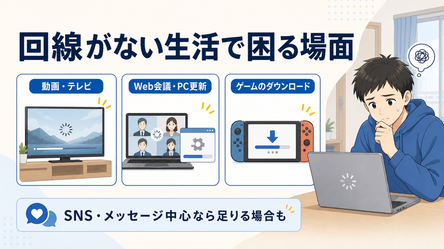回線がない生活で困る場面(動画・テレビ、Web会議・PC更新、ゲームのダウンロード)