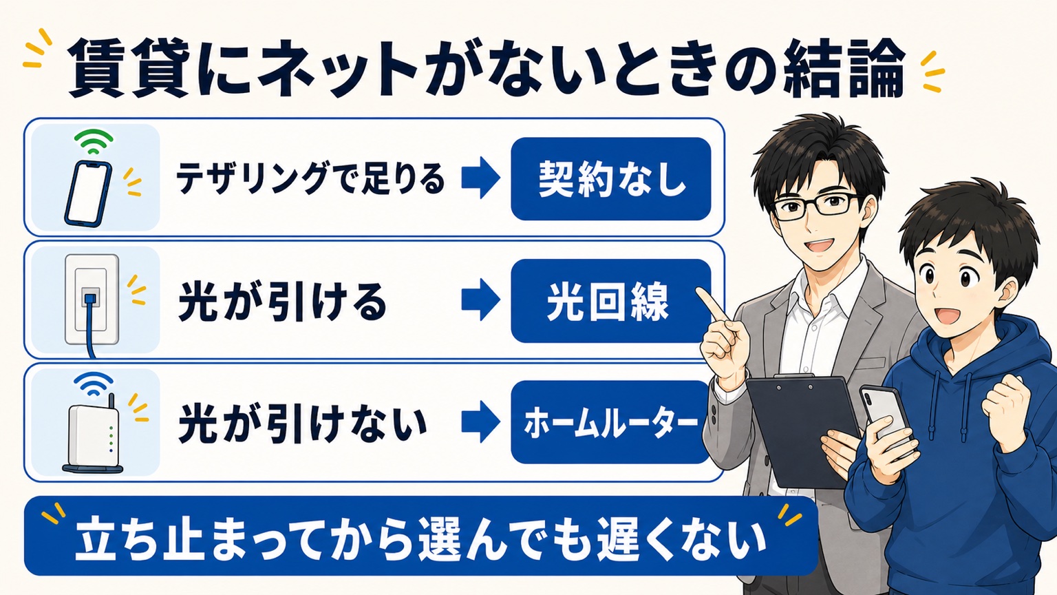 賃貸にネットがないときの結論。テザリングで足りるなら契約なし、光が引けるなら光回線、引けないならホームルーター