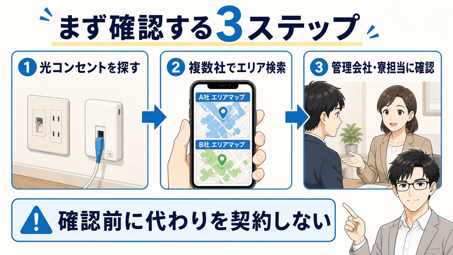 光回線が引けないと言われても、まず引けるか確認する方法